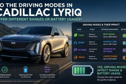 Do the Driving Modes in Cadillac Lyriq Offer Different Ranges or Battery Usages?